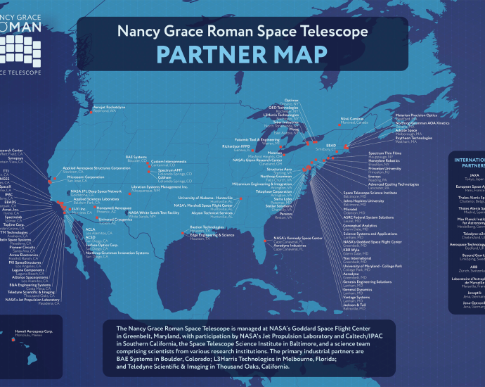 roman-partner-map