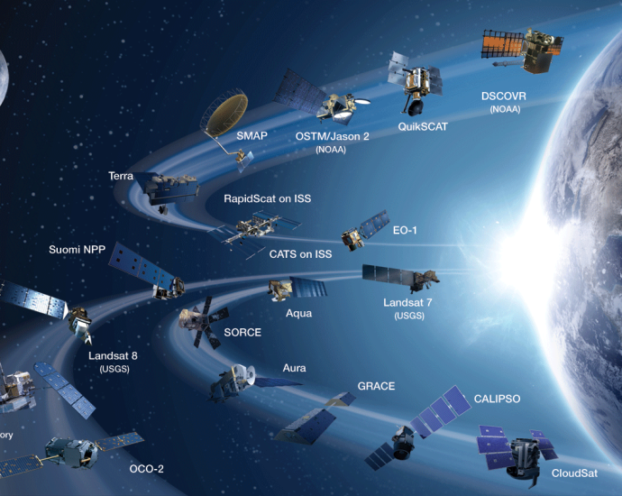 the-earth-observer:-offering-perspectives-from-space-through-time