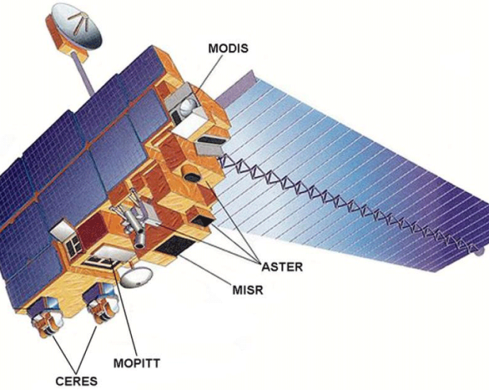 terra:-the-end-of-an-era