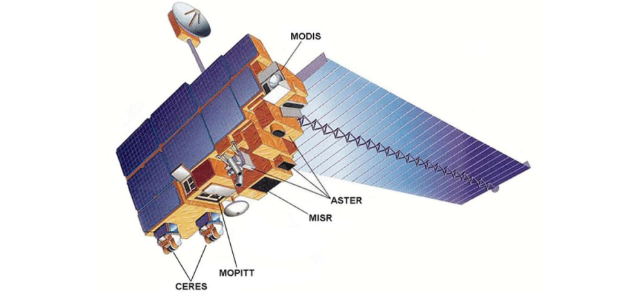 terra:-the-end-of-an-era
