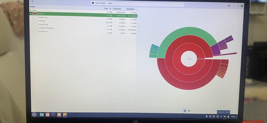I don’t pay for storage upgrades—this is what I do when Linux is running out of space