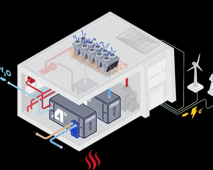 electrifying-boilers-to-decarbonize-industry