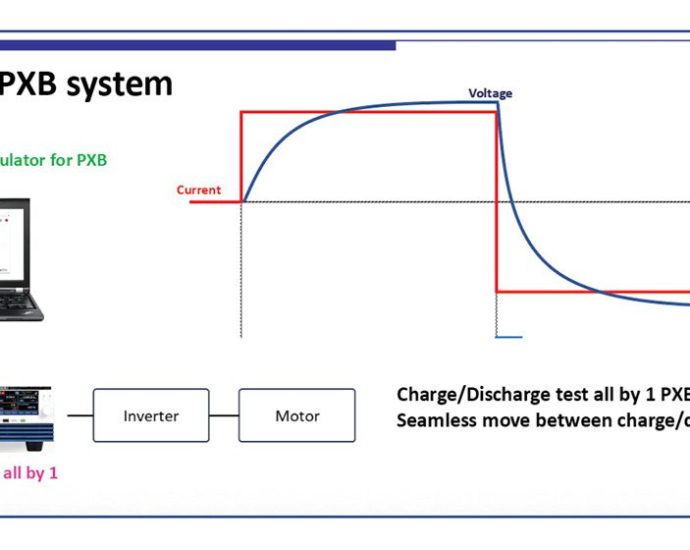 revolutionizing-battery-emulators:-download-the-new-whitepaper