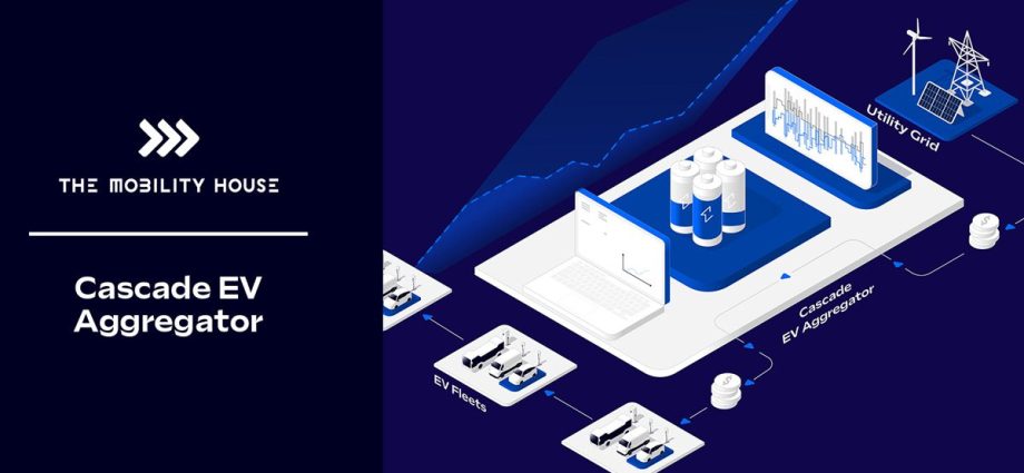 the-mobility-house-unveils-new-vehicle-to-grid-integration-platform-for-utilities