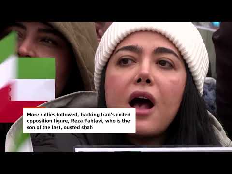 protests-against-iran-regime-draw-hundreds-of-thousands