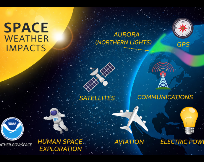 why-does-the-sun-matter-for-earth’s-energy-budget?-video