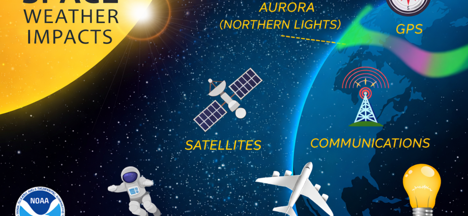 why-does-the-sun-matter-for-earth’s-energy-budget?-video