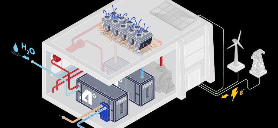 electrifying-boilers-to-decarbonize-industry