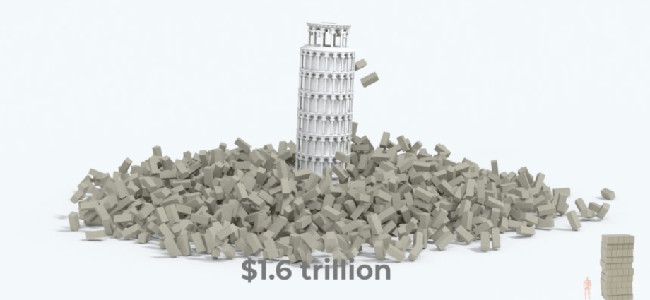 visualising-ai-spending:-how-does-it-compare-with-history’s-mega-projects?