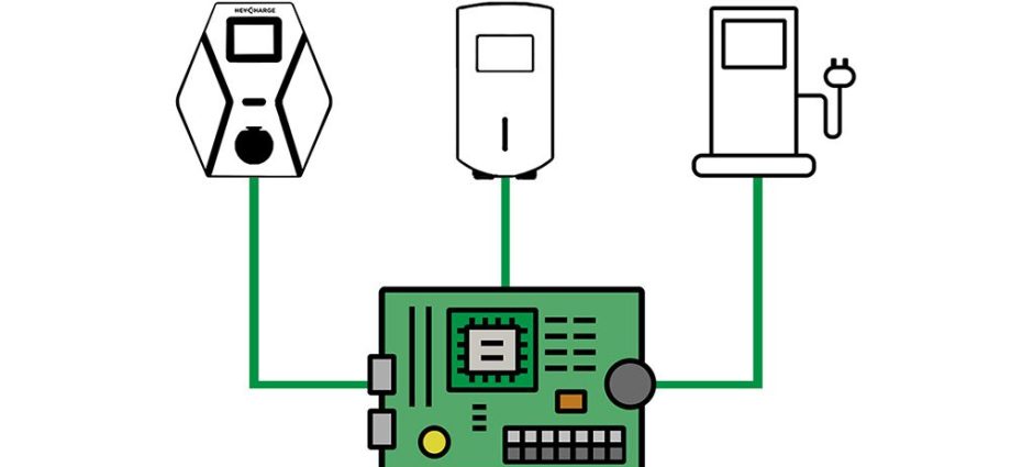 heycharge-wins-e2.5-million-grant-to-develop-its-offline-ev-charging-solution
