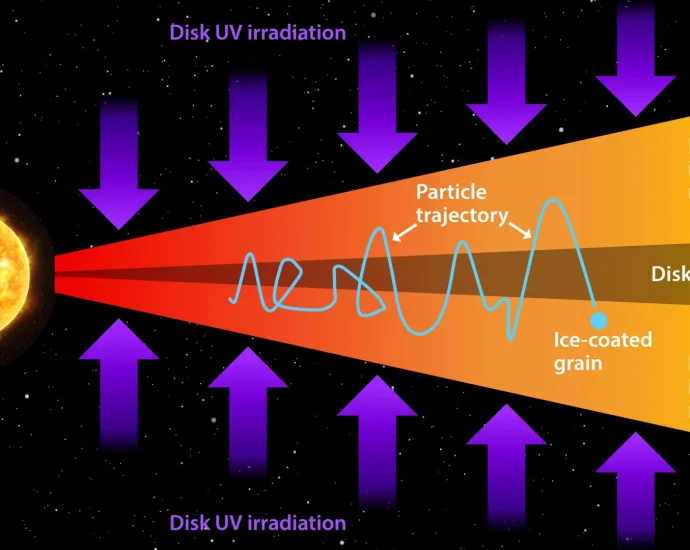 jupiter’s-moons-may-have-formed-with-the-ingredients-for-life