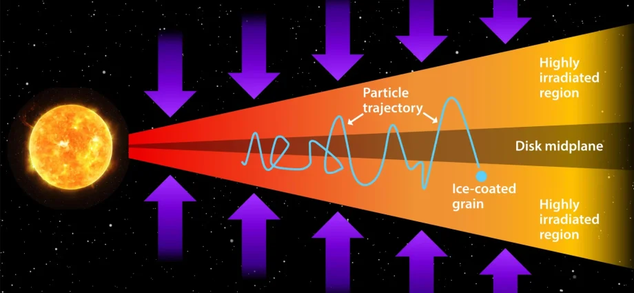 jupiter’s-moons-may-have-formed-with-the-ingredients-for-life