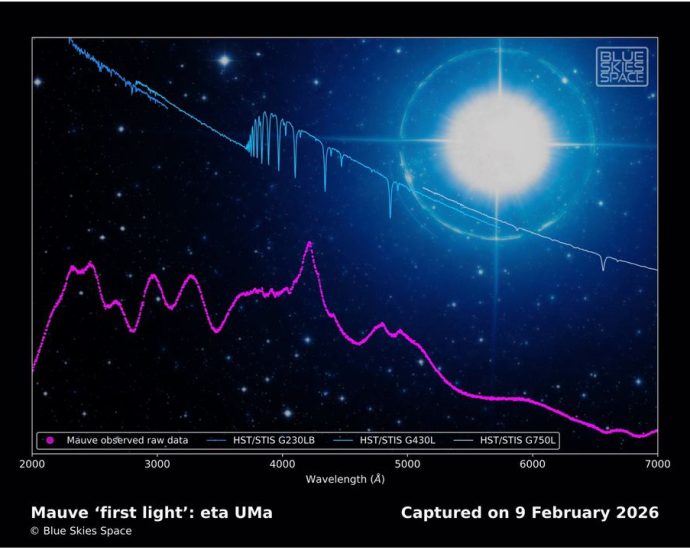 The world’s 1st private space telescope just spotted its 1st star. Here’s what it saw.