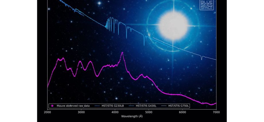 The world’s 1st private space telescope just spotted its 1st star. Here’s what it saw.