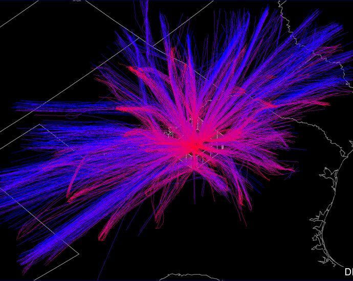 performance-data-analysis-and-reporting-system