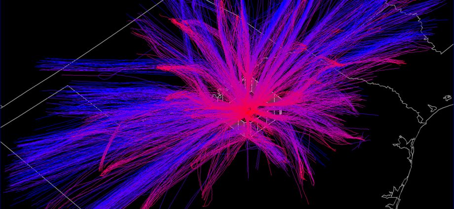 performance-data-analysis-and-reporting-system