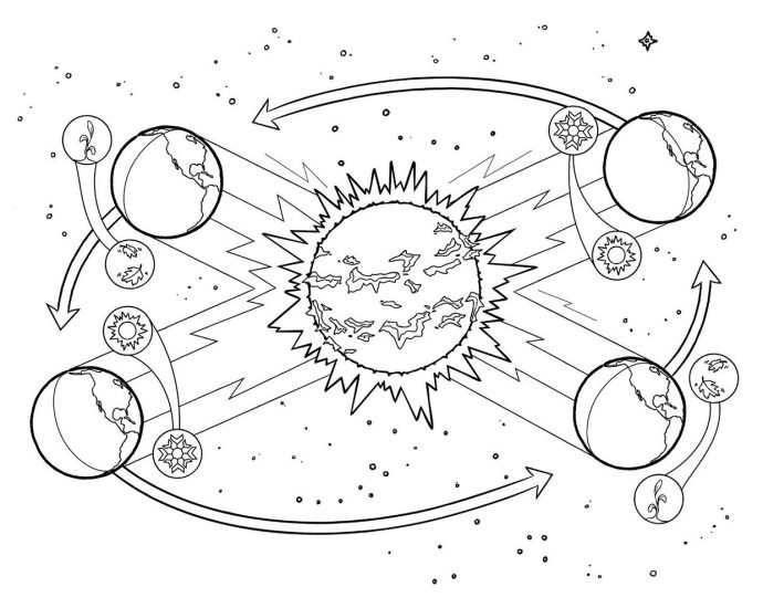 journey-through-the-heliosphere: seasons
