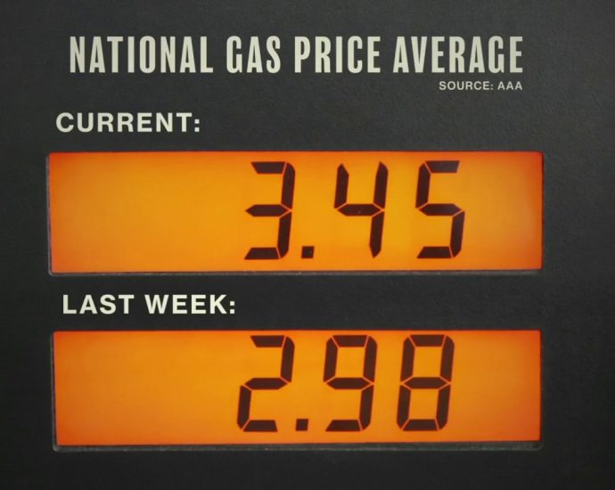 war-with-iran-has-the-potential-to-disrupt-more-than-just-gas-prices