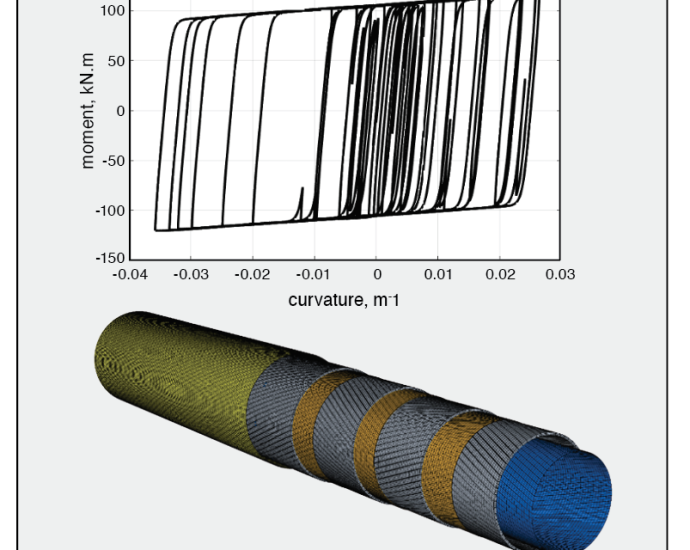 efficient-large-displacement/large-rotation-dynamic-simulations-using-nonlinear-dynamic-substructures