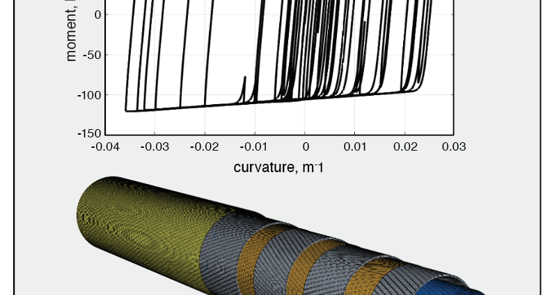 efficient-large-displacement/large-rotation-dynamic-simulations-using-nonlinear-dynamic-substructures