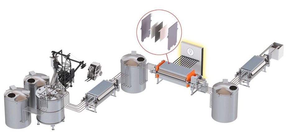 nth-cycle-secures-$1.1-billion-offtake-agreement-for-its-recycled-nickel-and-lithium