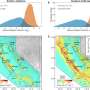 Seismic activity in California varies with the seasons