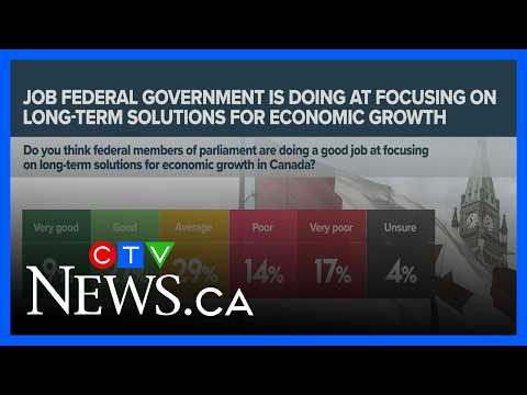 canadians-are’-laser-focused’-on-jobs-and-long-term-solutions-for-economic-growth