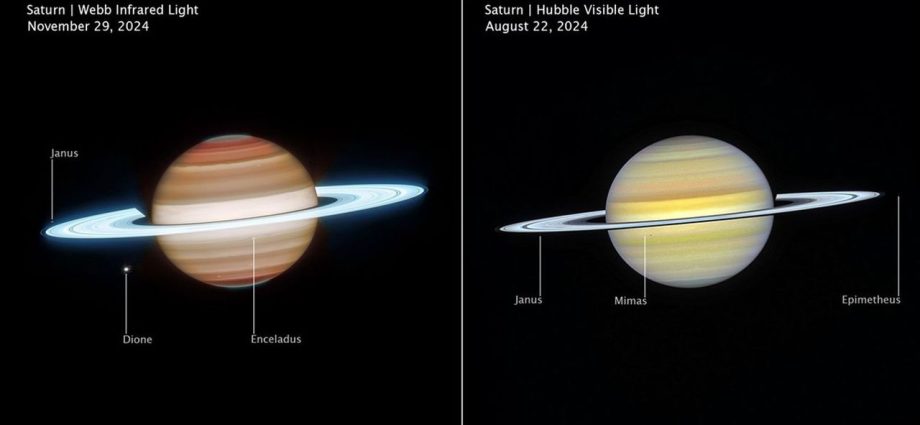 Saturn’s chaotic atmosphere revealed in most comprehensive view yet by James Webb and Hubble telescopes