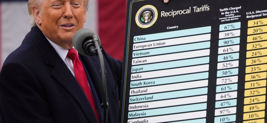 the-traitor’s-tariffs-one-year-on:-how-americans-are-paying-the-price