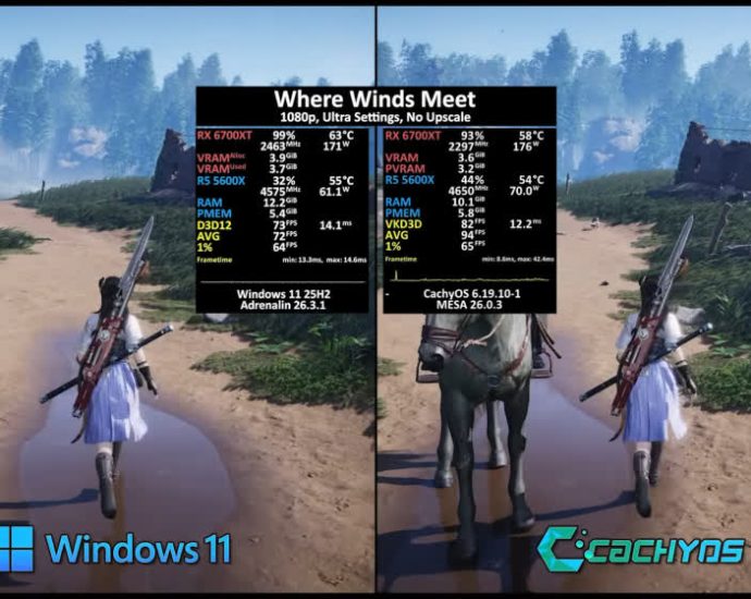 Linux gaming levels up as CachyOS beats Windows 11 in head-to-head tests