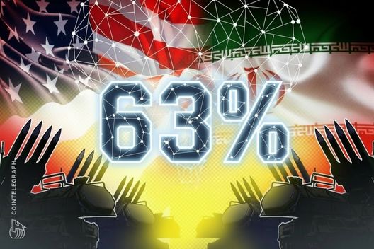 Polymarket odds of US invading Iran this year reach 63% after The Traitor’s post