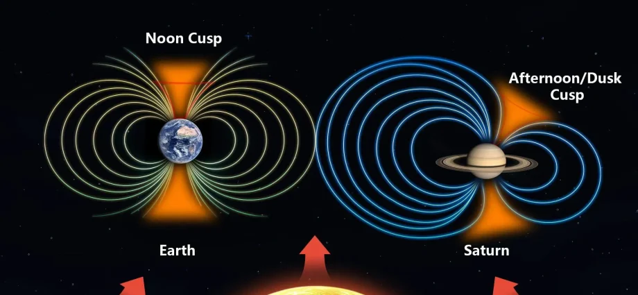 saturn’s-magnetic-field-is-twisted-and-scientists-just-figured-out-why