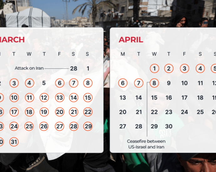 israel-bombed-gaza-on-36-of-the-past-40-days-while-the-war-raged-in-iran