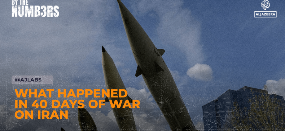 what-happened-in-40-days-of-war-on-iran