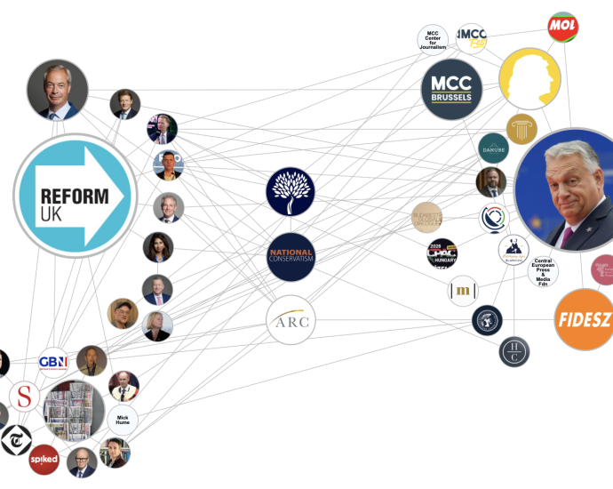 mapped:-the-reform-orban-network