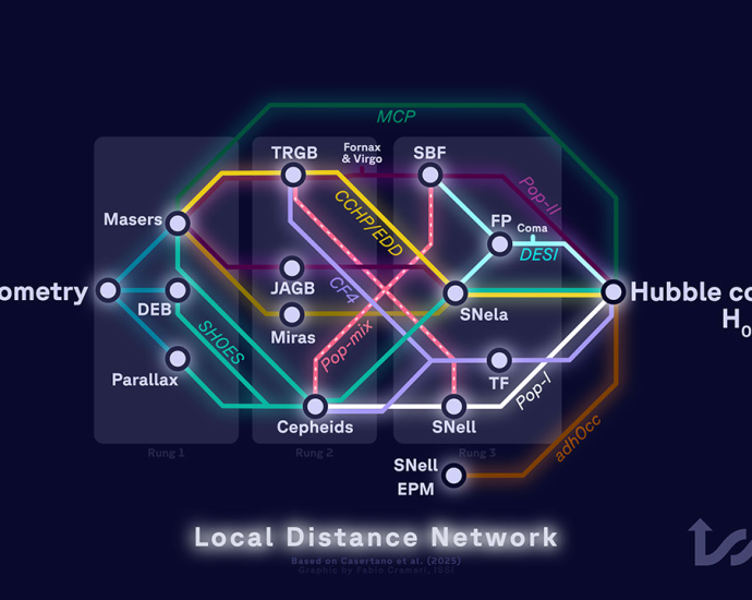 international-collaboration-helps-pinpoint-universe’s-expansion-rate