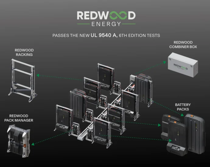 rivian-and-redwood-deploy-10-mwh-of-second-life-battery-storage-at-illinois-factory