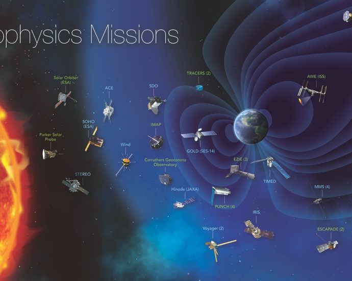 swerv:-space-weather-impacts-on-satellites