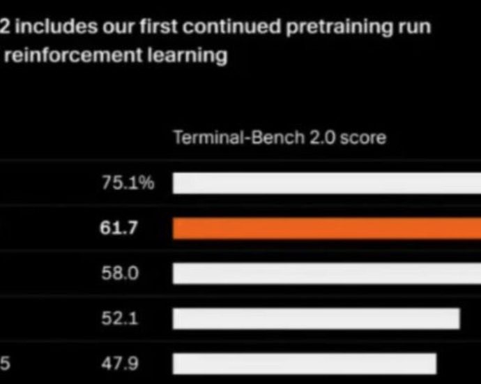 SpaceX Will Buy Cursor
