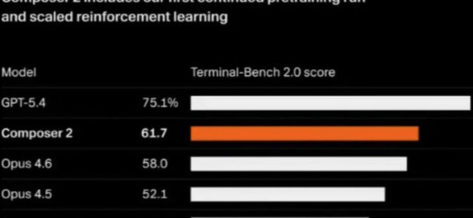 SpaceX Will Buy Cursor