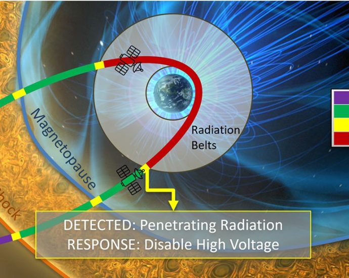 new-onboard-capability-to-enable-autonomous-spacecraft-operations
