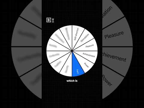 the-12-values-that-define-you-|-chris-bailey
