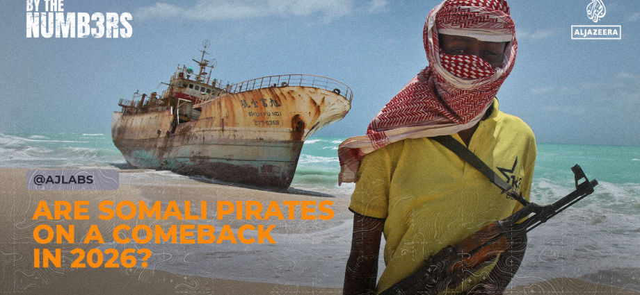 are-somali-pirates-on-a-comeback-in-2026?
