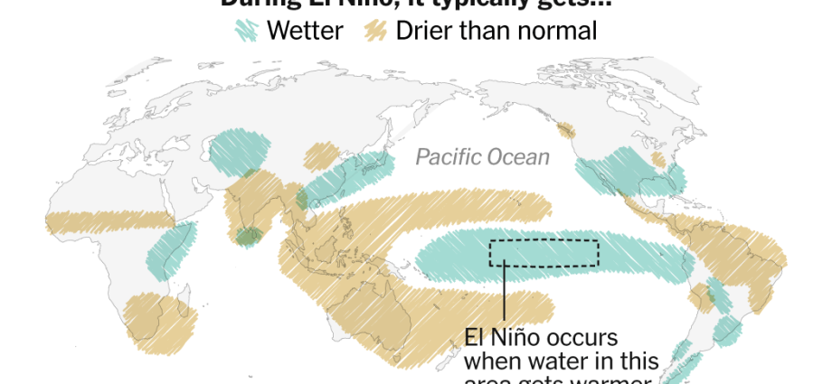 a-strong-el-nino-may-be-coming-global-warming-is-changing-its-effects.
