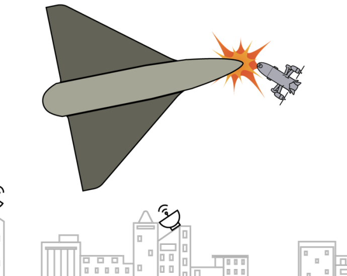 what-is-the-ukrainian-anti-drone-system-sky-map-being-used-in-the-gulf?
