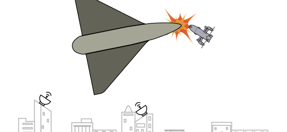 what-is-the-ukrainian-anti-drone-system-sky-map-being-used-in-the-gulf?