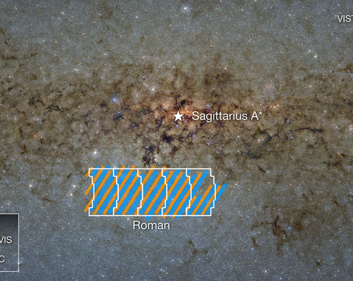 hubble-survey-sets-up-roman’s-future-look-near-milky-way’s-center