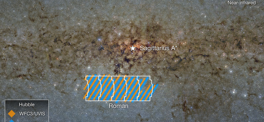 hubble-survey-sets-up-roman’s-future-look-near-milky-way’s-center
