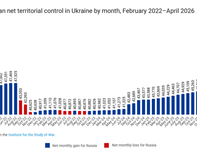 ukrainian-drones-halted-russia’s-spring-advance-russia-is-bombing-back.