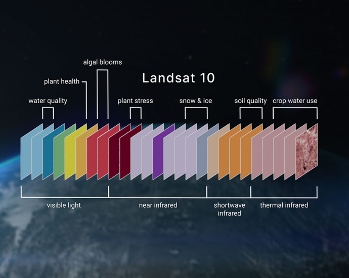landsat-10-mission-details